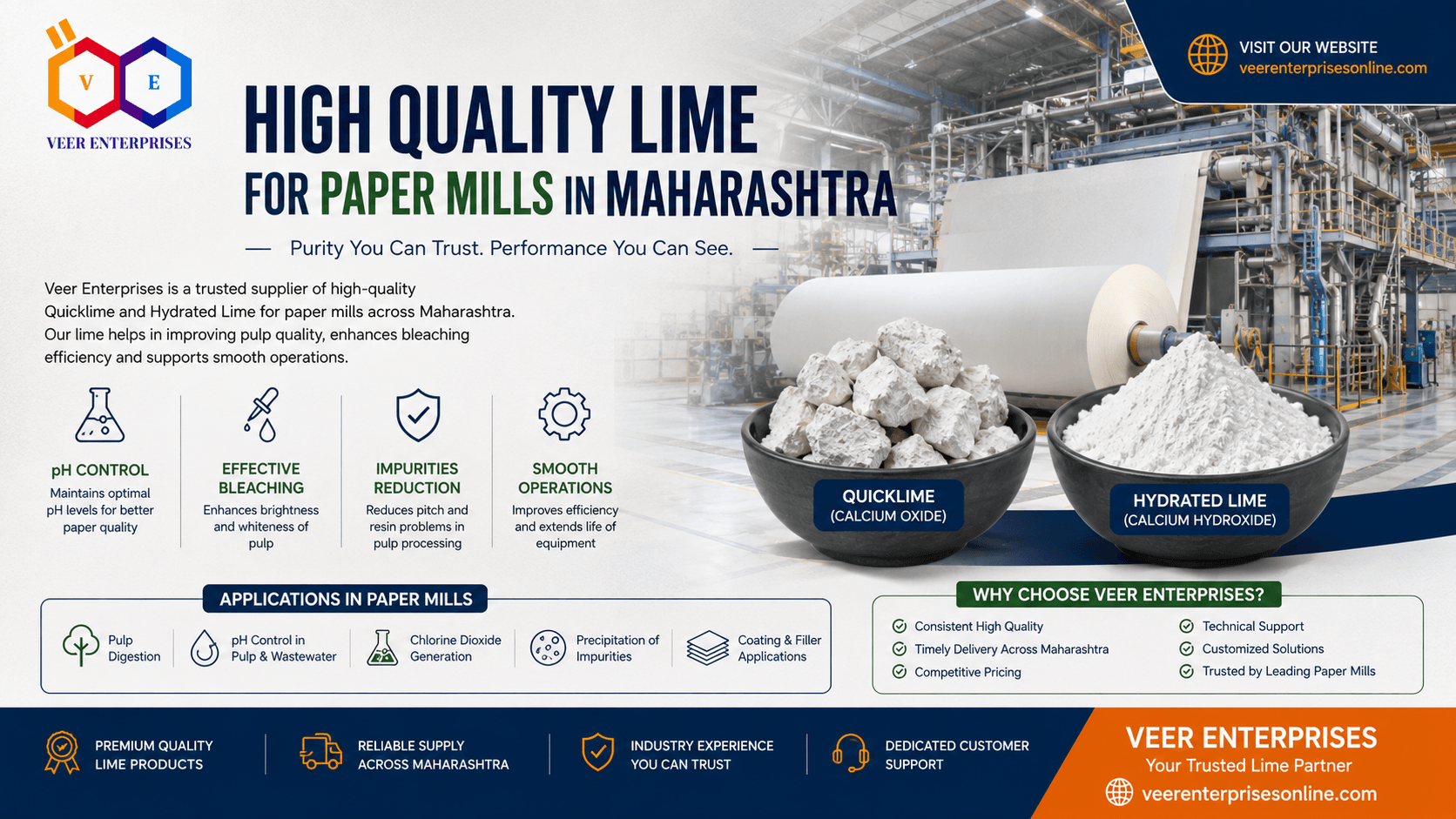 Best Lime for Paper Mills in Maharashtra: Uses, Benefits & Supplier Guide